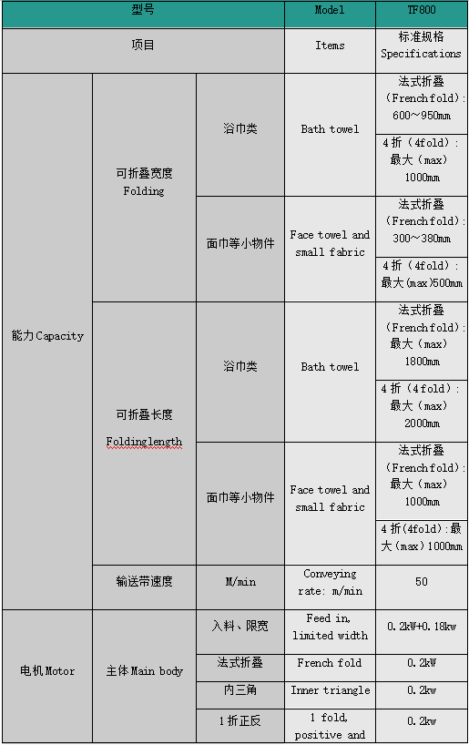 1692445173237642.png TF800 毛巾折叠机.png