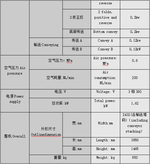 1692445183120889.png TF800 毛巾折叠机1.png