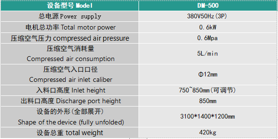 1692445423468239.png DM-500下落式堆码机.png